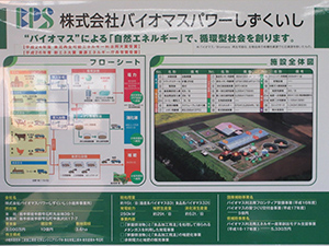 バイオマスパワーしずくいしの施設概要のパネル