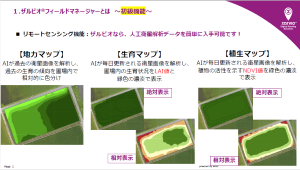 地力マップ、生育マップ、植生マップ