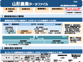 山形農業データファイルvol.2