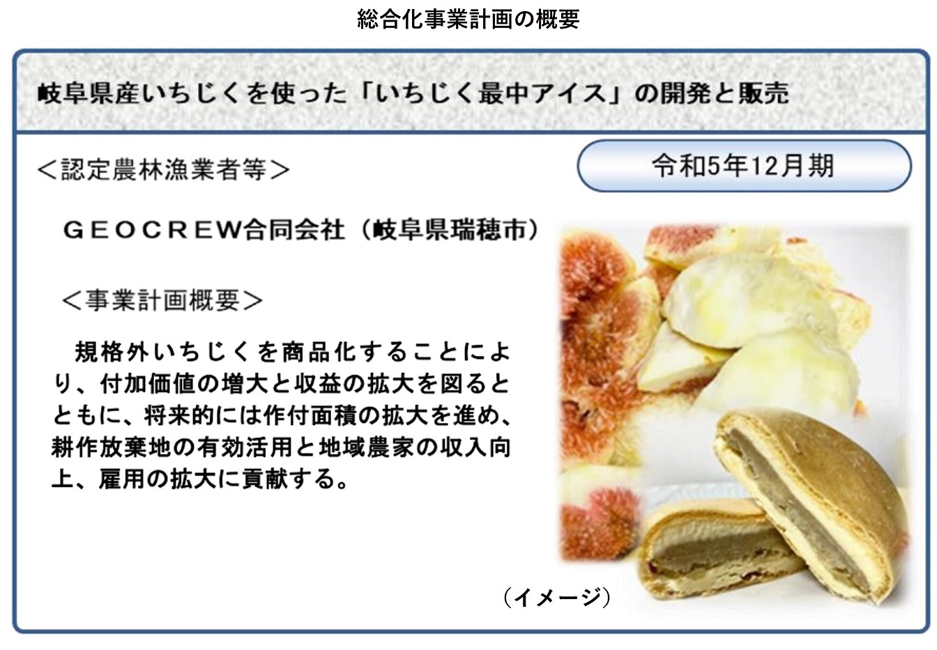 計画概要