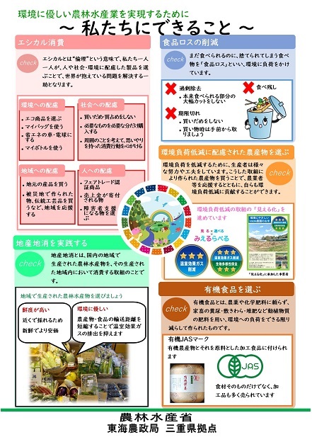 みどり戦略パンフレット