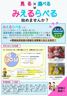 みえるらべるはじめませんか　生産者向けチラシ