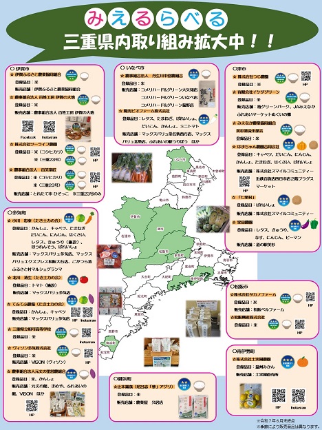 みえるらべる三重県内取り組み地図