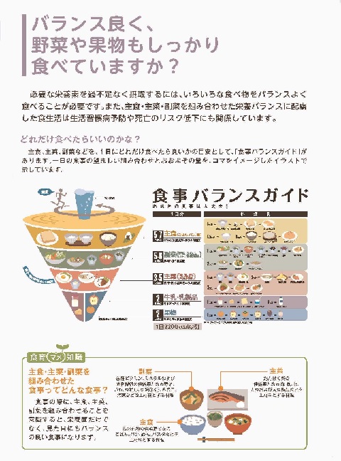 食事バランスガイド（縦）