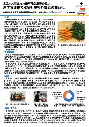 東海学院大学の取り組み
