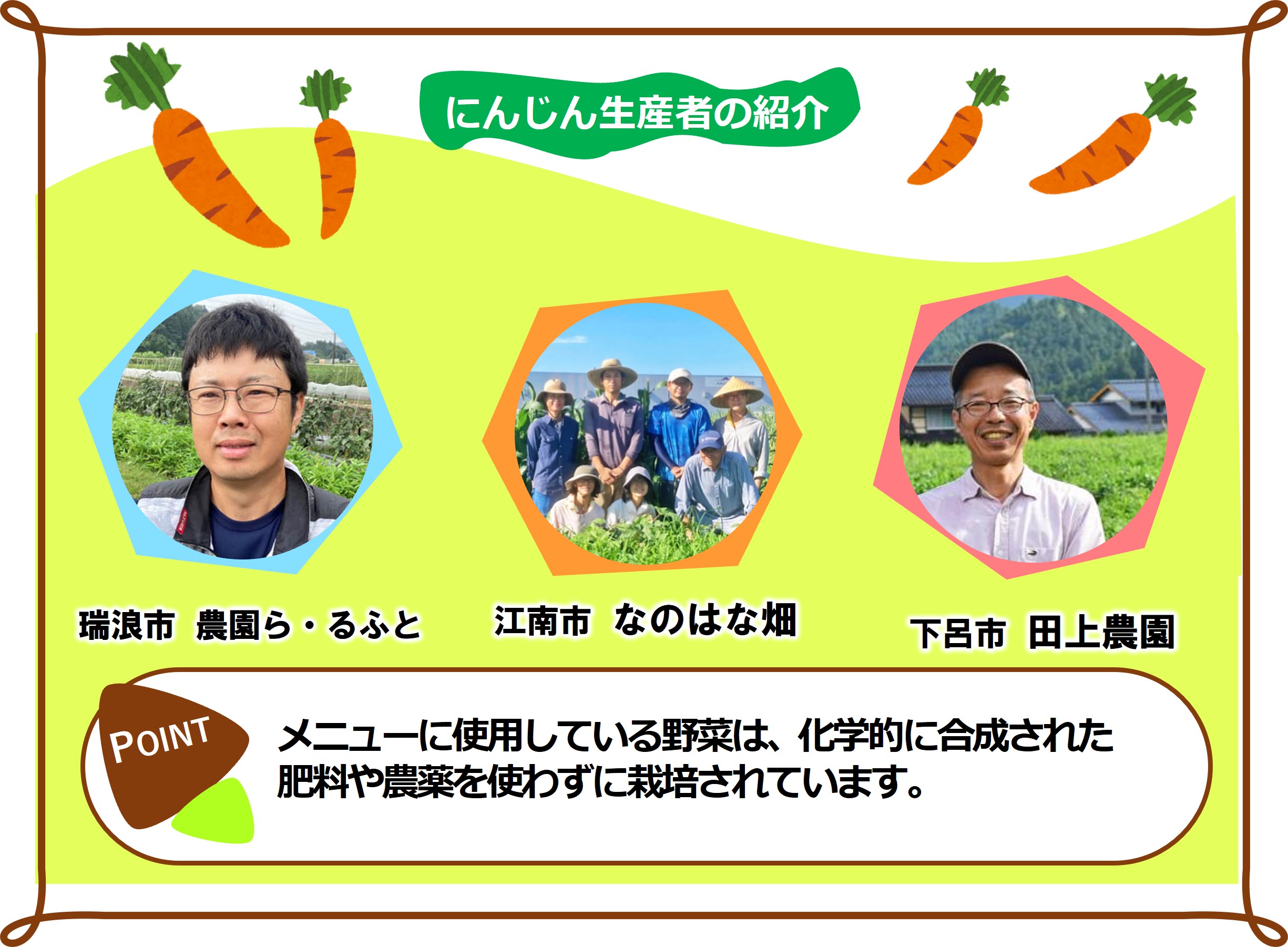 生産者