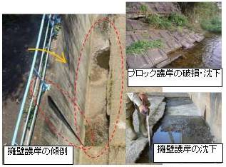 第三頭首工護岸等の状況