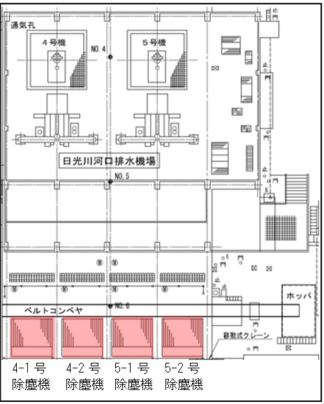 除塵設備平面図