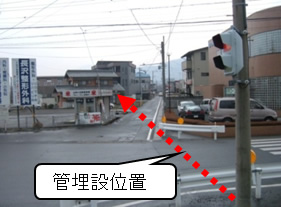 水路上部の市街化の進行状況