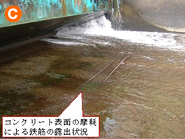 岡島頭首工イメージ