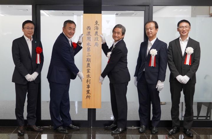 看板掲示式