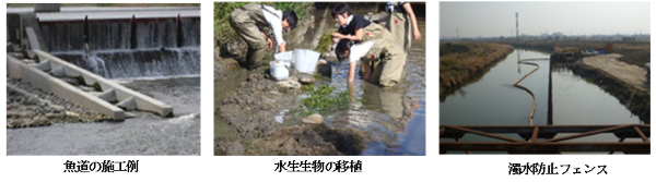 環境配慮方策