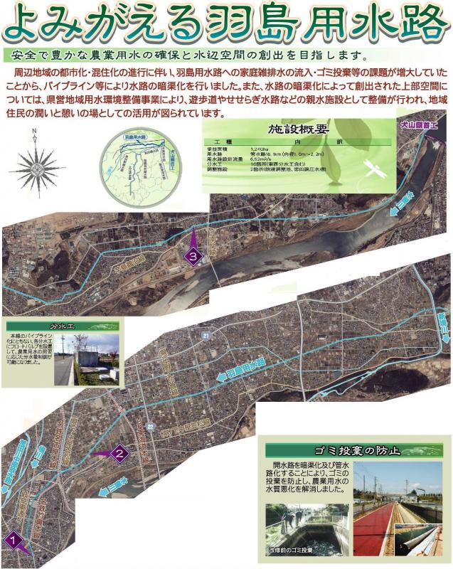 羽島用水路1
