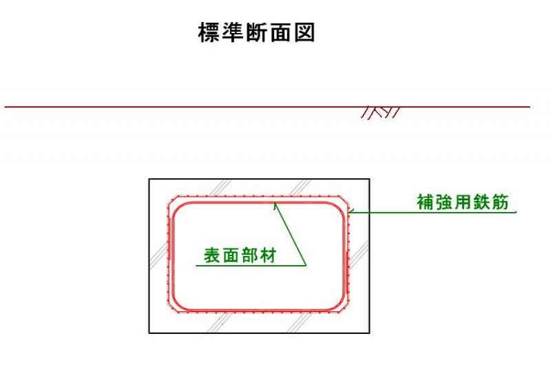 標準断面図