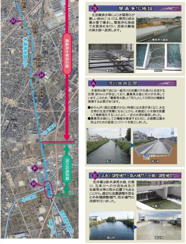 木津用水路2