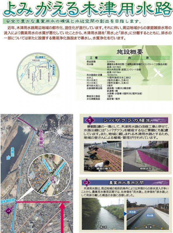 木津用水路1