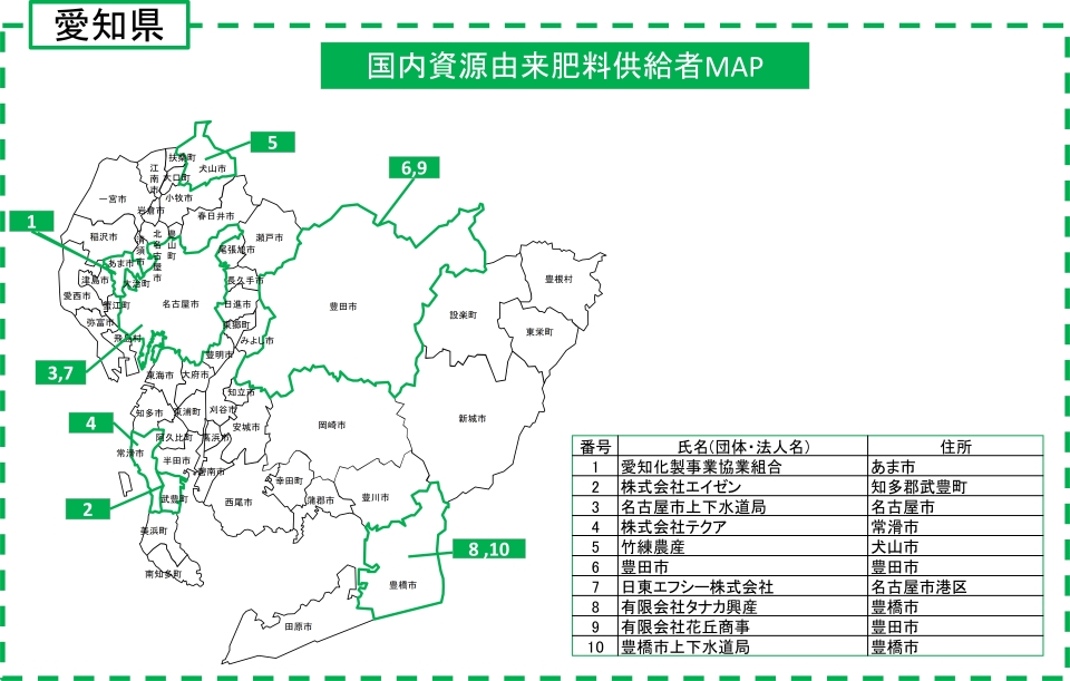 愛知県の国内資源由来肥料供給者マップ