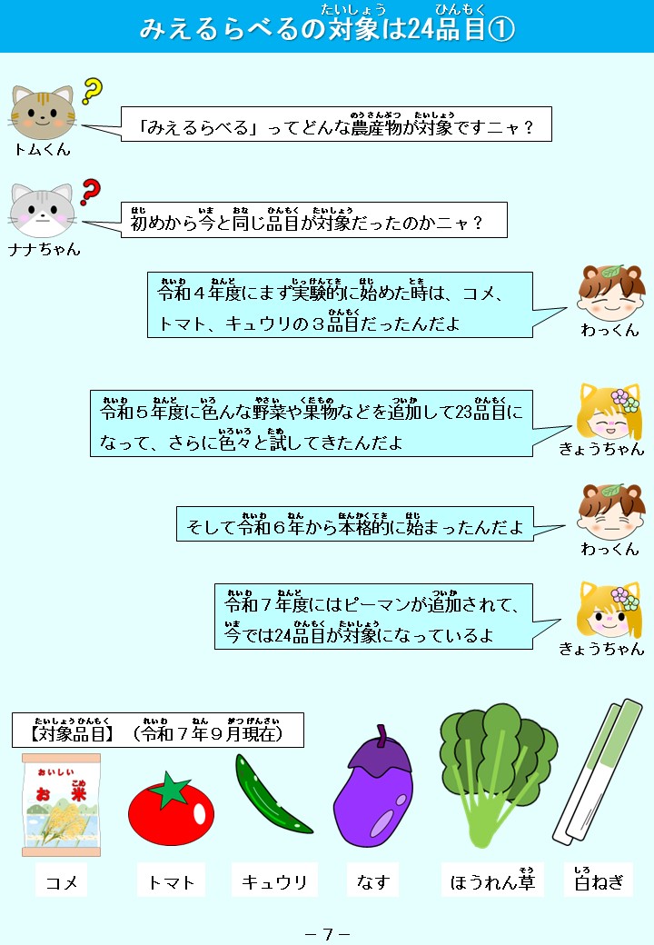 みえるらべる（P.7)