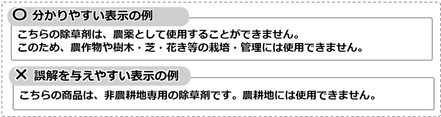 誤解を与えやすい表現