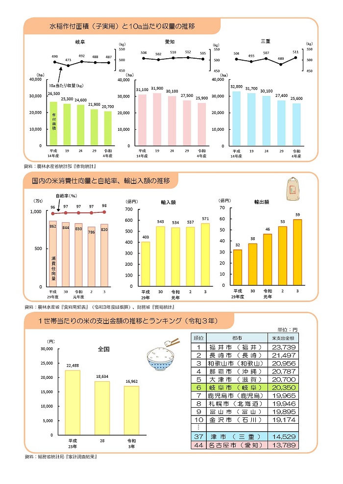 水稲2枚目