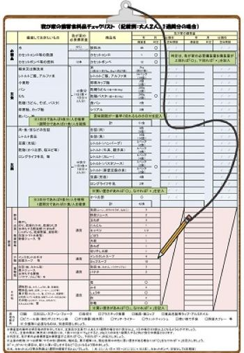 災害用レシピ Part1 チェックリスト