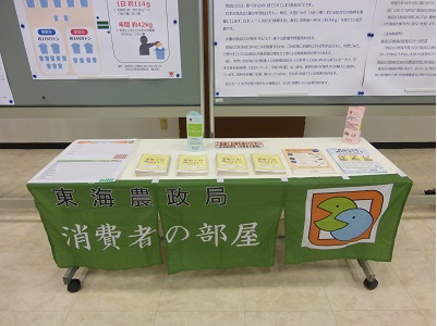 展示の様子
