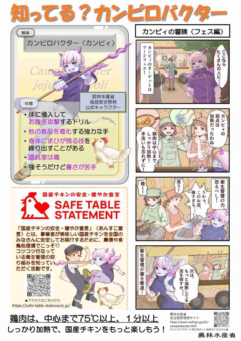知ってる?カンピロバクターのポスター