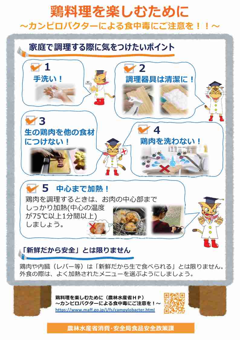 鶏料理を楽しむためにのポスター1枚目