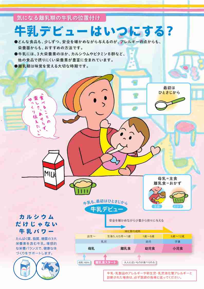 牛乳月間のポスター1枚目