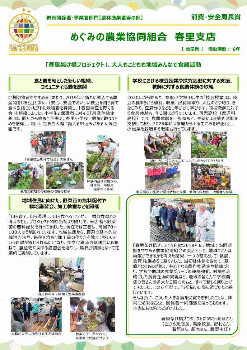 消費・安全局長賞 めぐみの農協春里支店