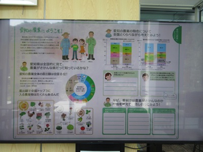 愛知の農業の展示の様子2枚目