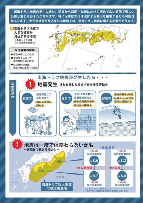 南海トラフ地震のポスター2枚目