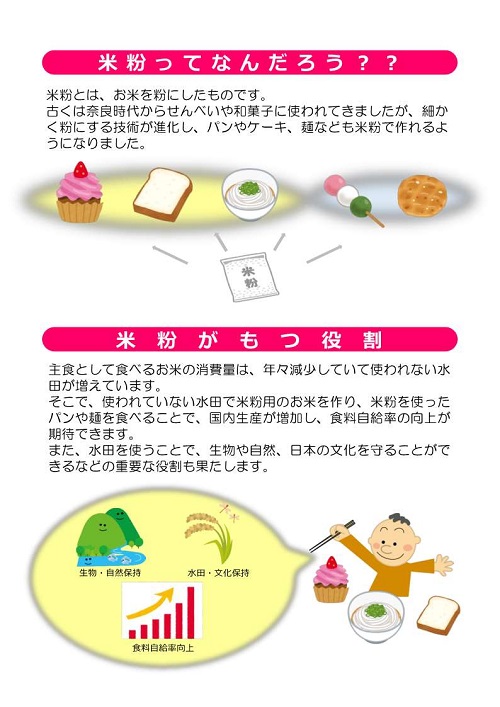 米粉ってなんだろうチラシ
