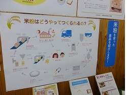 展示内容1枚目