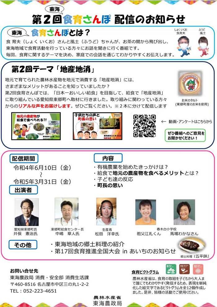 食育さんぽチラシ