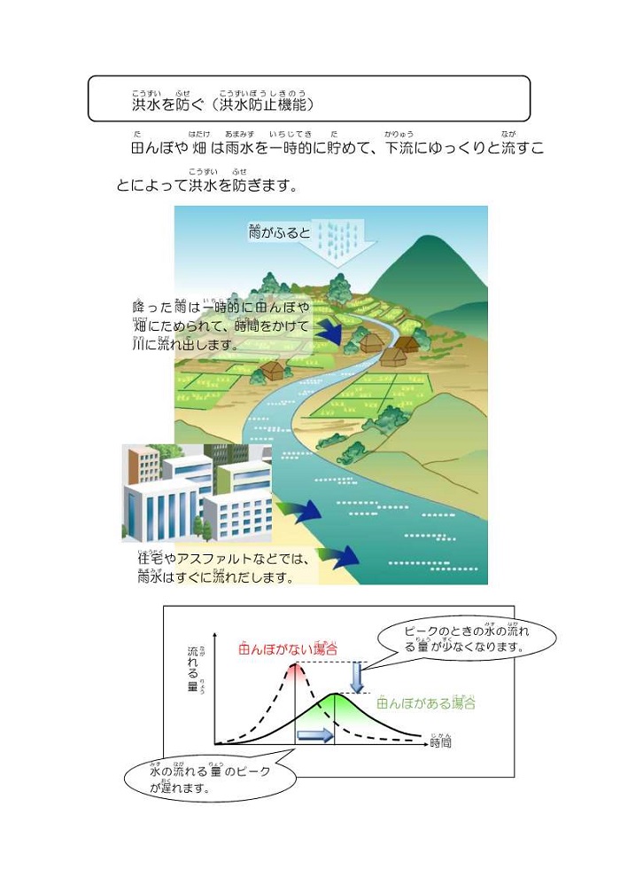 いろいろな働き2枚目