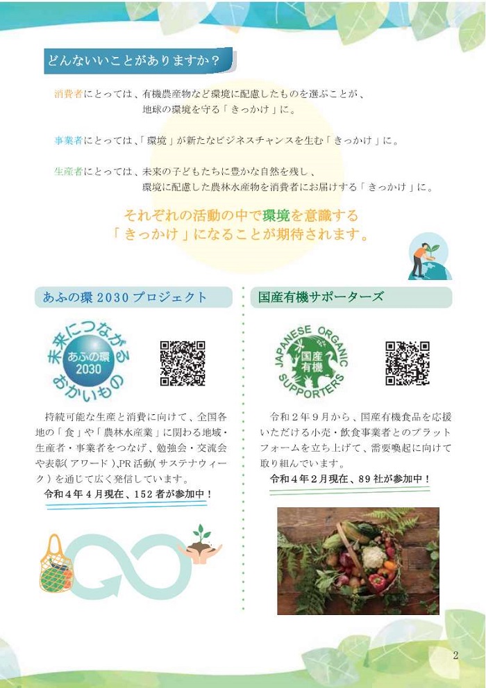 みどりの食料システム法のポイント2枚目