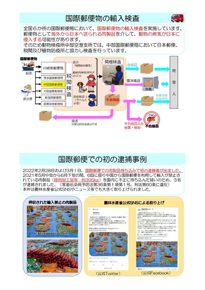 外郵検査の概要と厳格化の実績