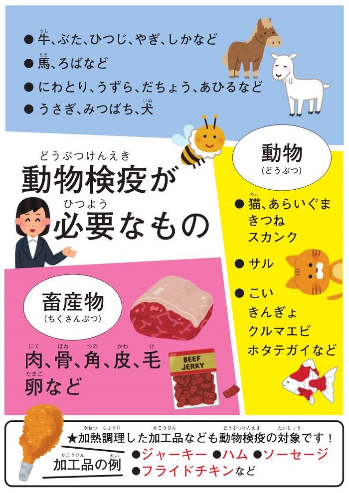 動物検疫が必要なもの