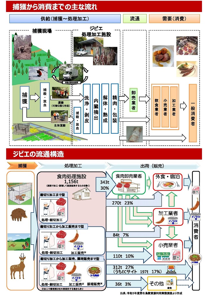 パネル3枚目