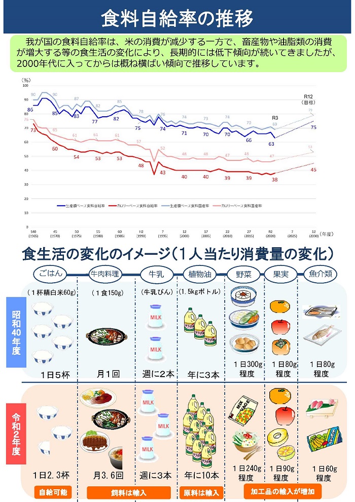 パネル4枚目