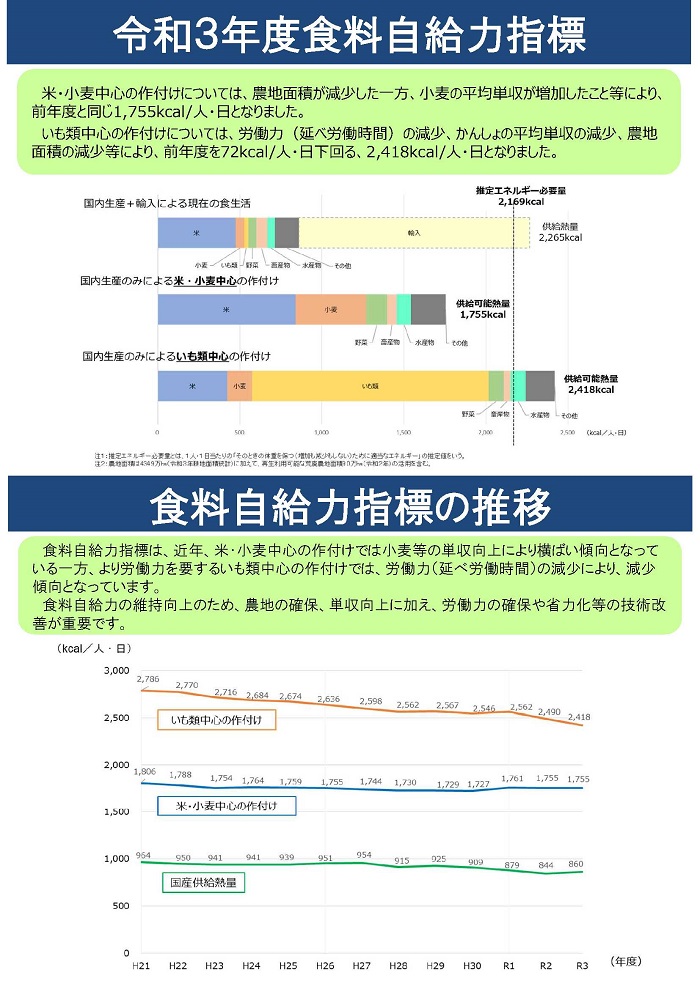 パネル7枚目