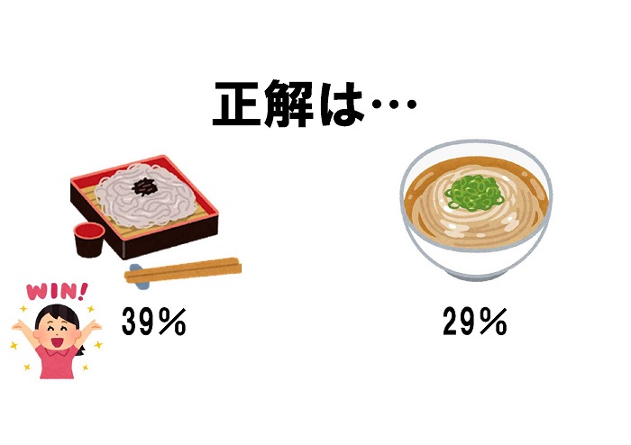 自給率対決クイズ麺類答え