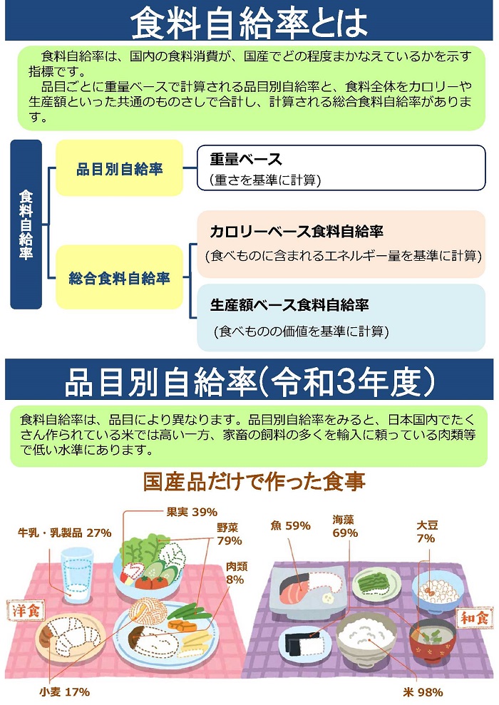 パネル1枚目