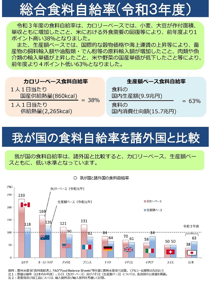 パネル2枚目