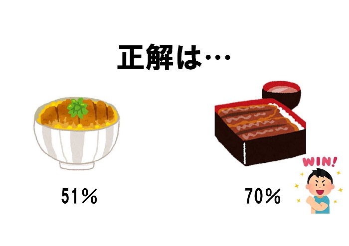 自給率対決クイズガッツリ答え
