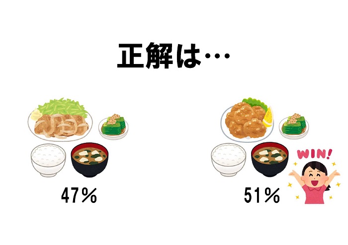自給率対決クイズ定食答え