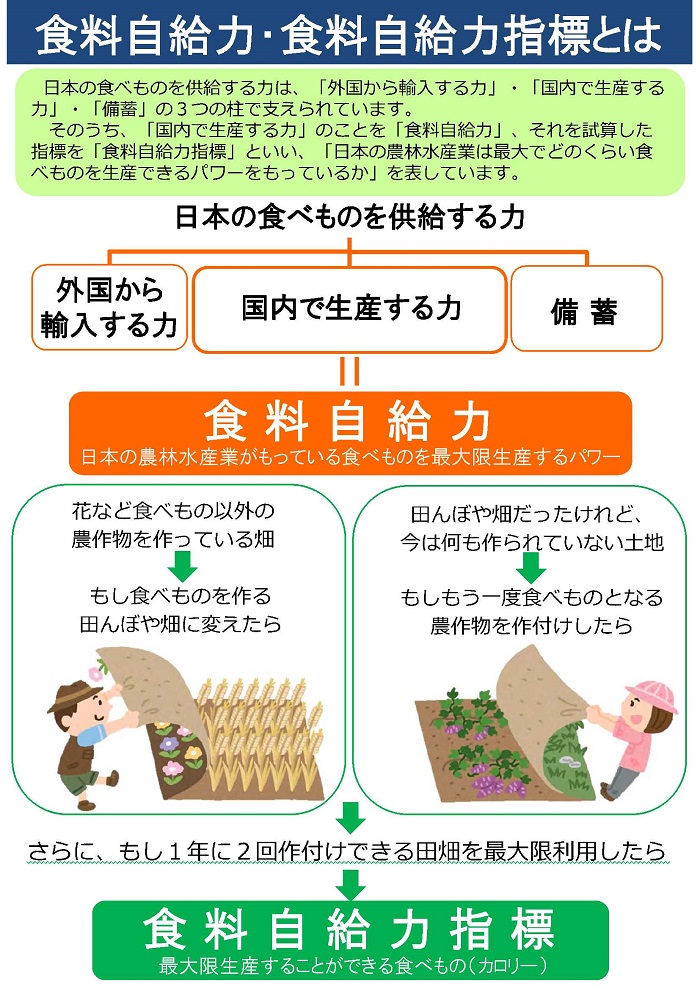 パネル６枚目