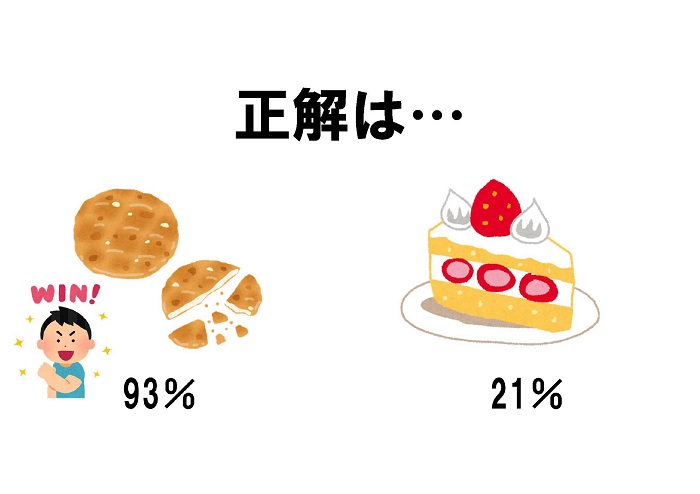 自給率対決クイズおやつ答え