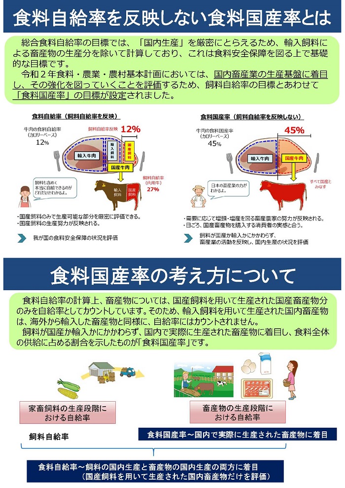 パネル3枚目